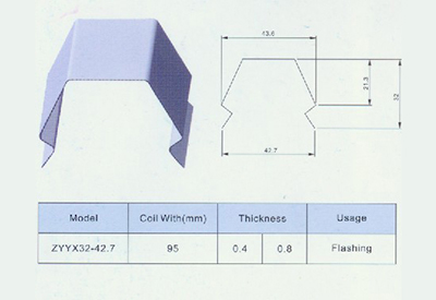 ZYYX32-42.7