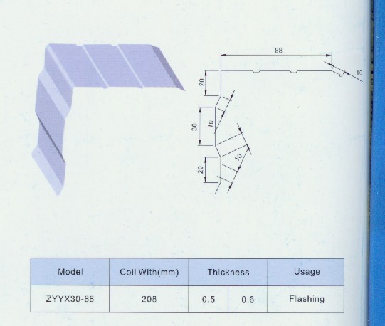 ZYYX30-88(圖1)